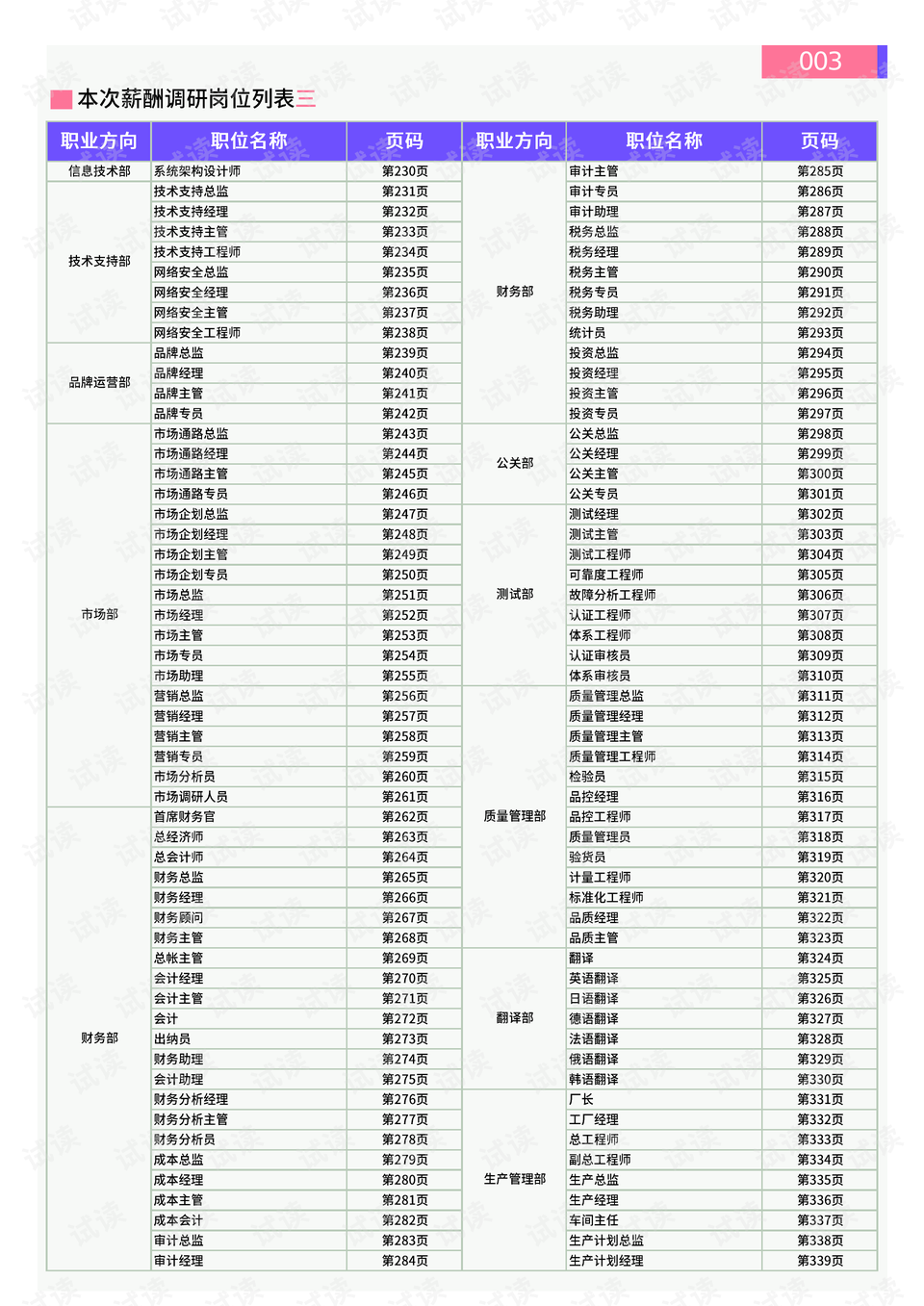 ai脚本怎么写：十月十号版本教程与使用方法，2021脚本及插件合集2.0详解