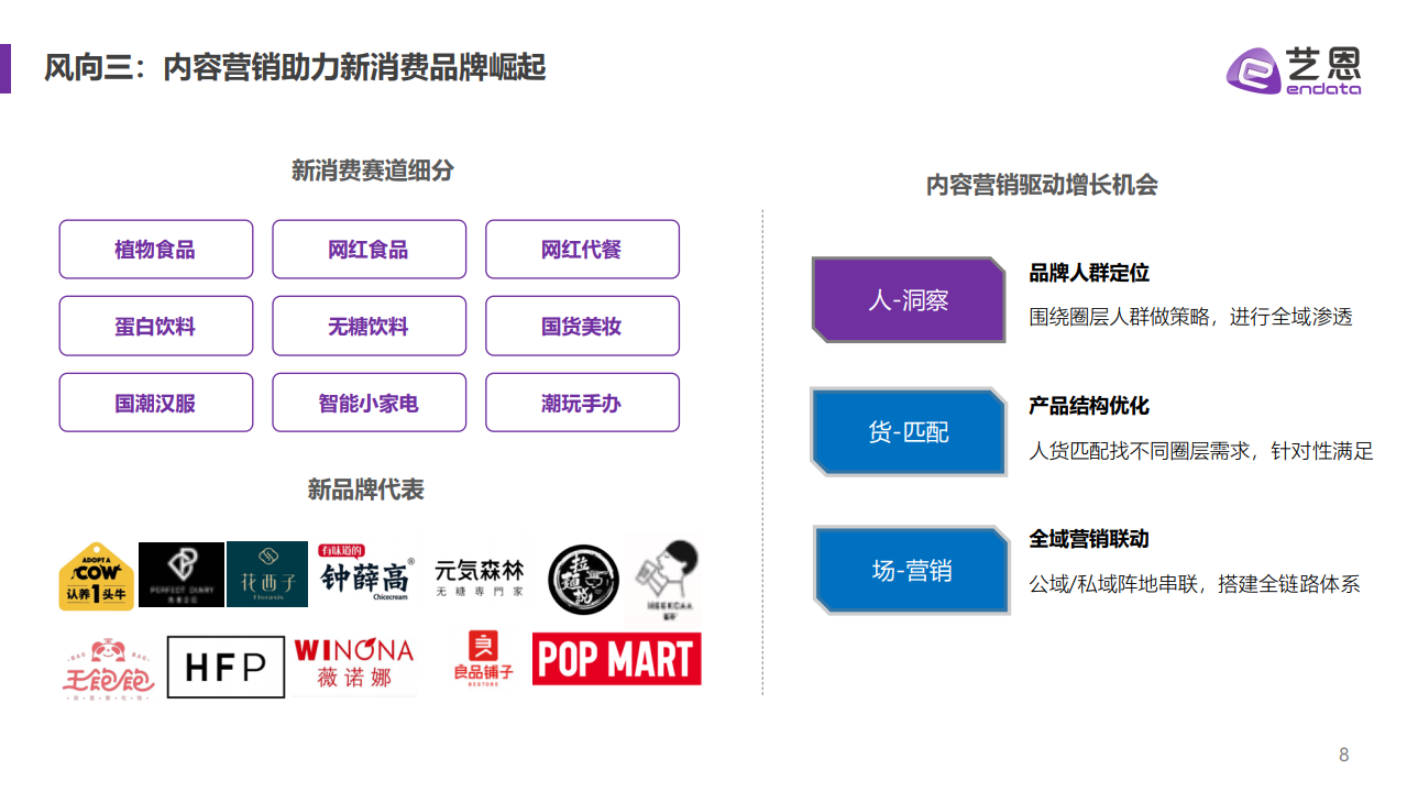 AI技术指导：如何高效地将单个画板内容批量复制到多个画板