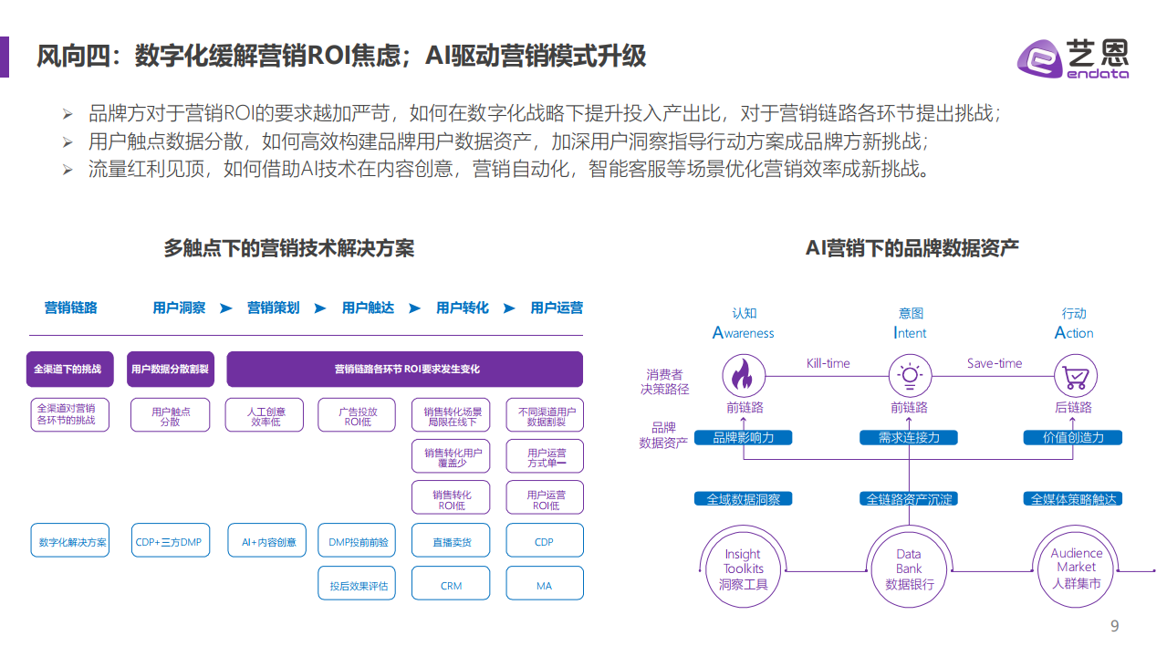 AI技术指导：如何高效地将单个画板内容批量复制到多个画板