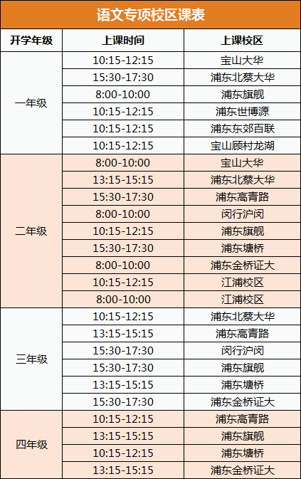 全方位助力写作爱好者：必备推荐与功能解析