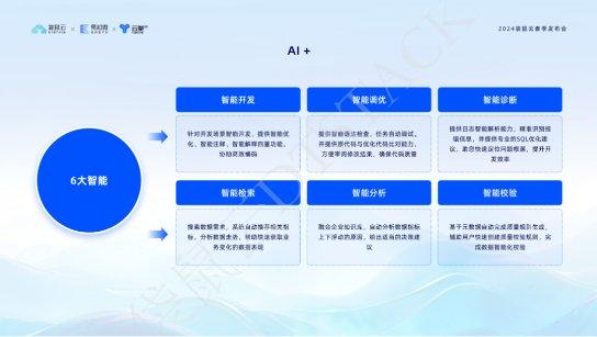 全面解析：如何利用AI训练模型来创作高质量文案及技巧分享