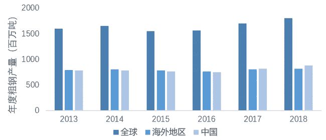 全面解析：如何利用AI训练模型来创作高质量文案及技巧分享