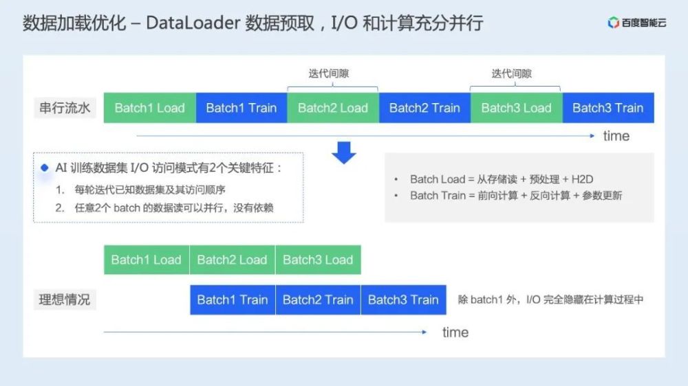 全面解析：如何利用AI训练模型来创作高质量文案及技巧分享