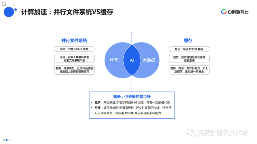 全面解析：如何利用AI训练模型来创作高质量文案及技巧分享