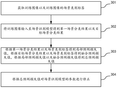 深入探究模仿训练的多种益处及其应用场景