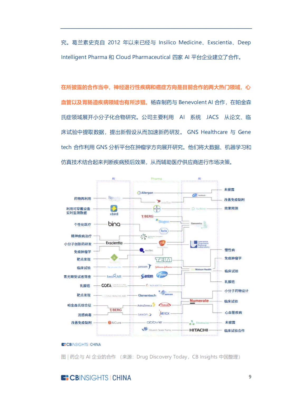 全面梳理：AI领域核心参考文献与最新研究进展指南