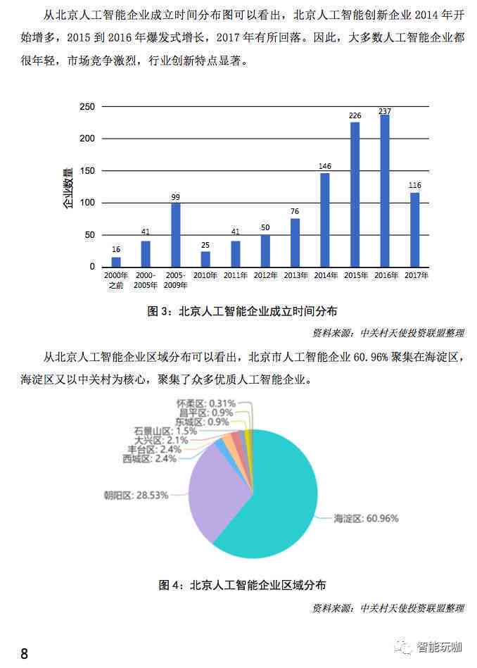 全面梳理：AI领域核心参考文献与最新研究进展指南