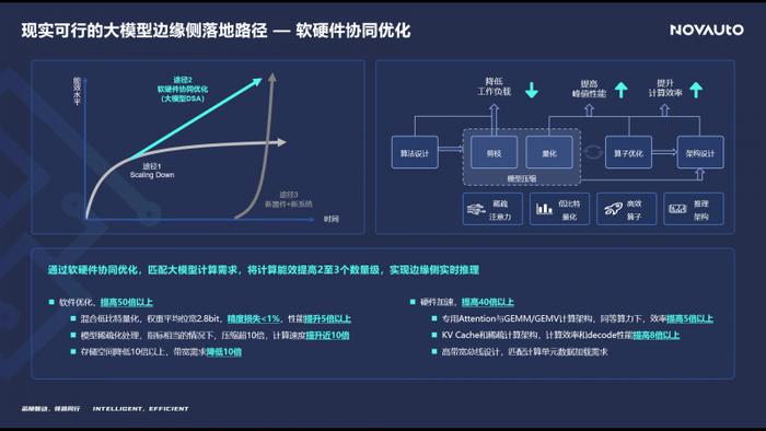 AI自动创作广告软件大盘点：全面收录热门工具与功能解析