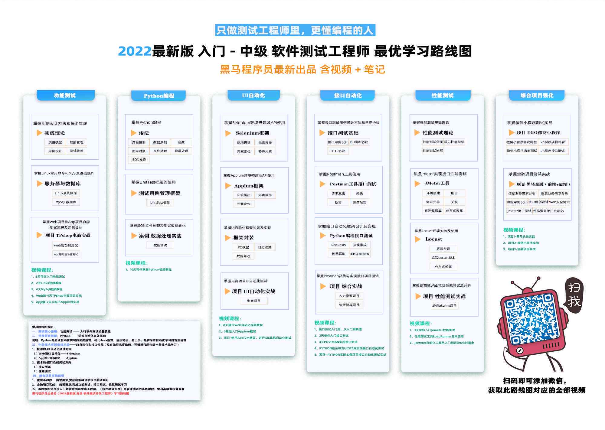 斑马AI智能培训全面指南：从入门到精通