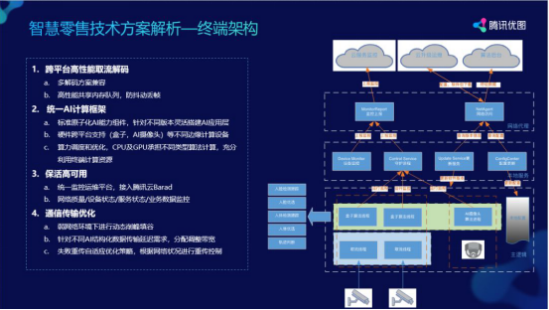 AI如何检测作弊：记录与软件作弊行为的识别技术