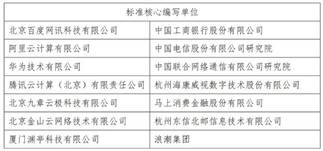 人工智能脚本编写工具效果评测：功能、应用场景与优劣分析