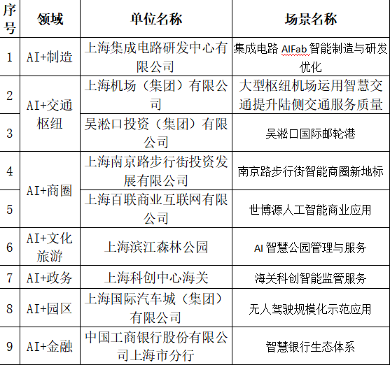 人工智能脚本编写工具效果评测：功能、应用场景与优劣分析