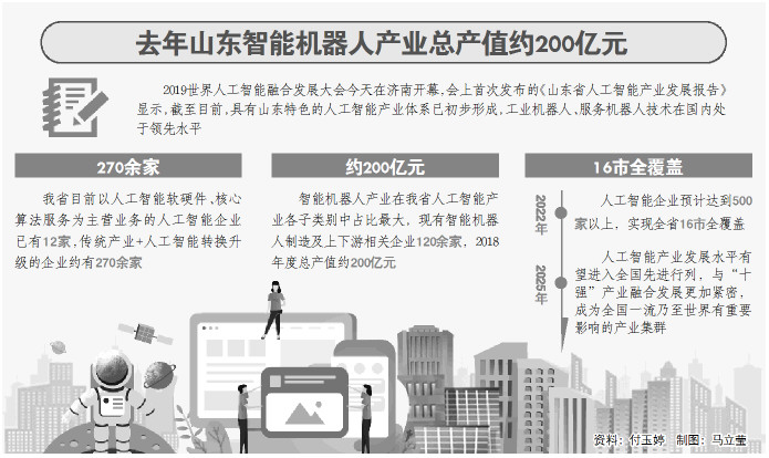 ai智能产业报告总结范文怎么写：人工智能产业发展报告精粹