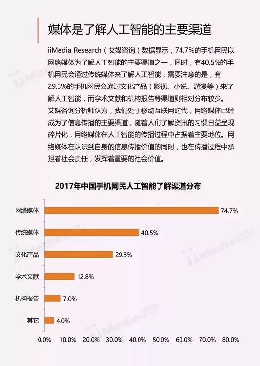 ai智能产业报告总结范文