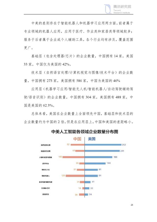 ai智能产业报告总结范文