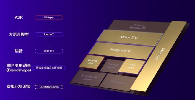 AI识别技术：全方位解析与应用，涵盖图像、语音、文本等多领域识别解决方案