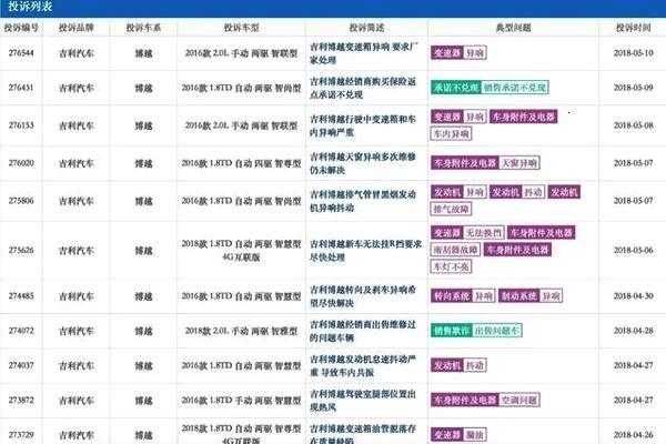 全面攻略：如何获取高质量免费文案及解决常见文案问题