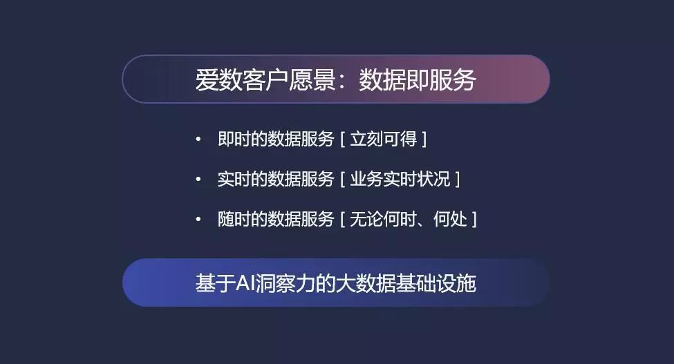 AI上面的文案如何提取出来：查看与操作详解