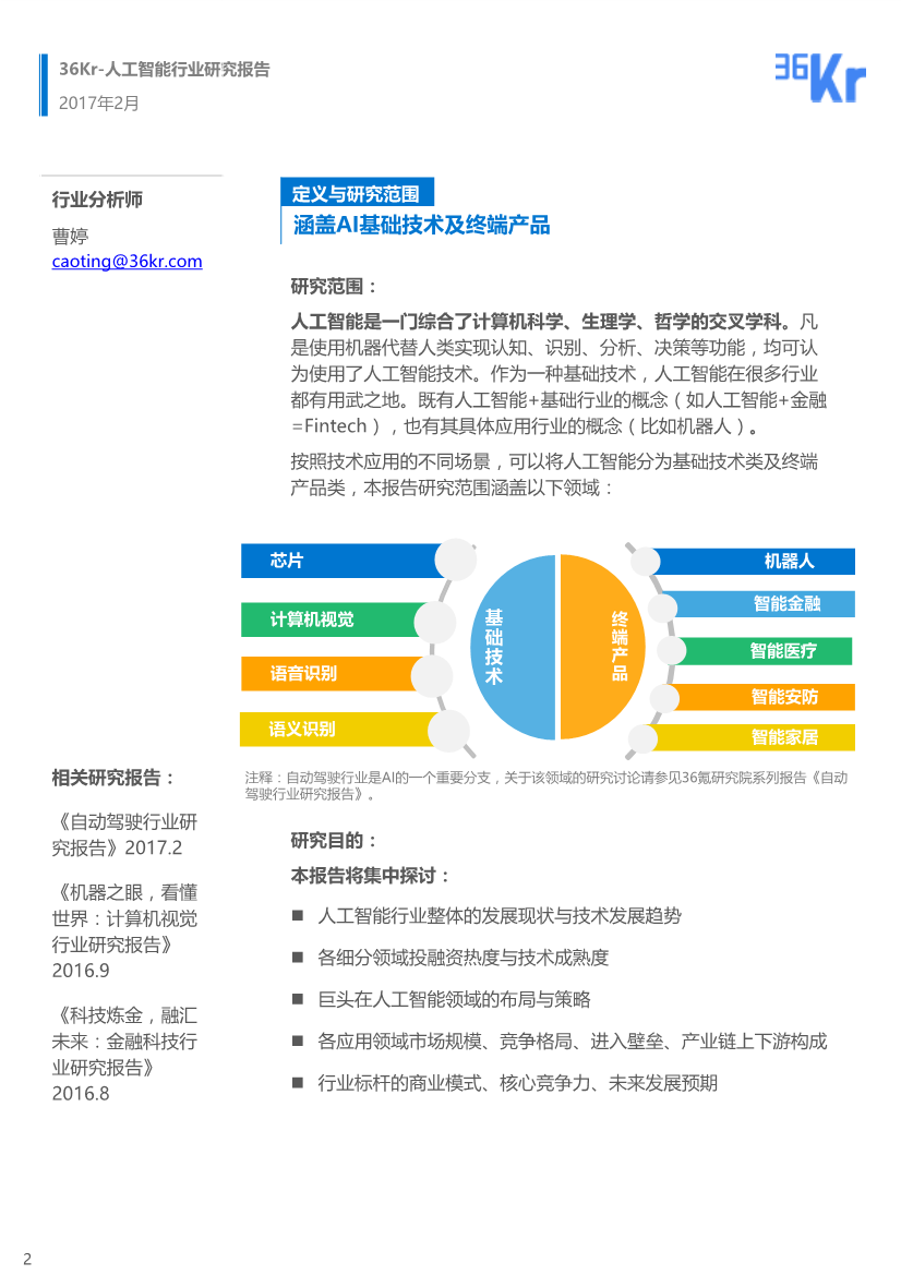 AI人工智能创业项目计划书及学习指南介绍