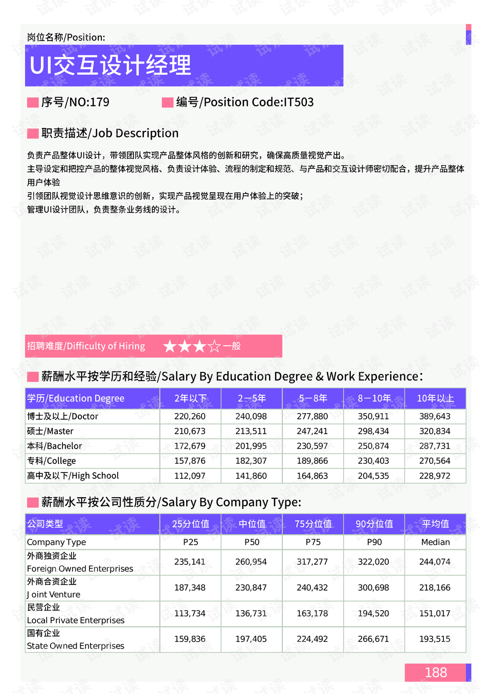 ai视觉设计案例分析报告