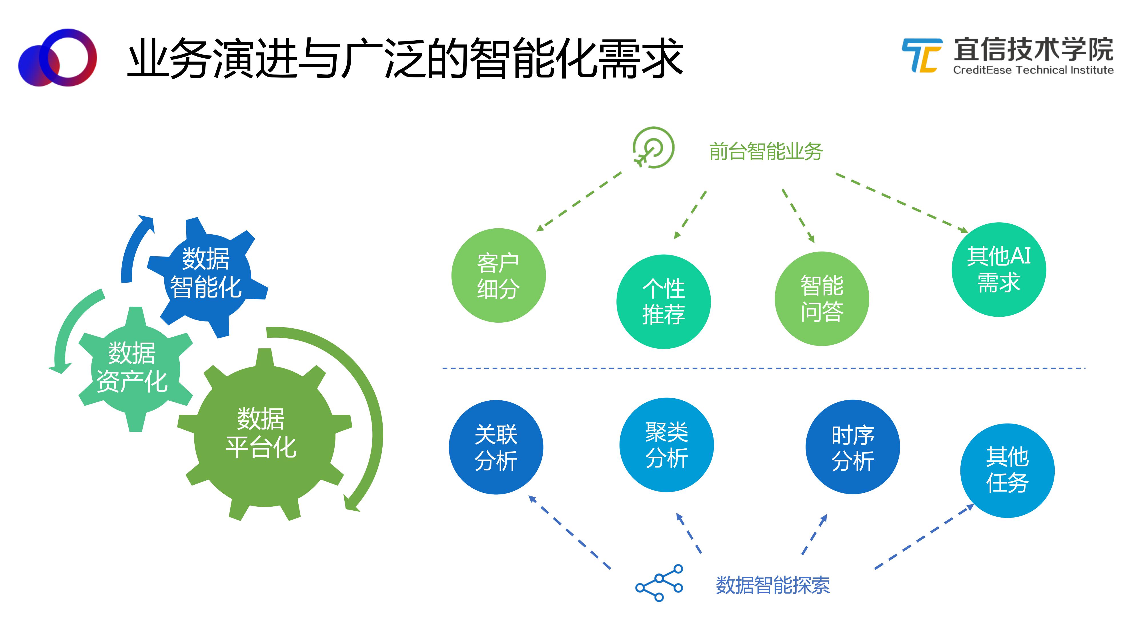 ai智能聊天机器人：国内外国版、价格对比及版优劣分析