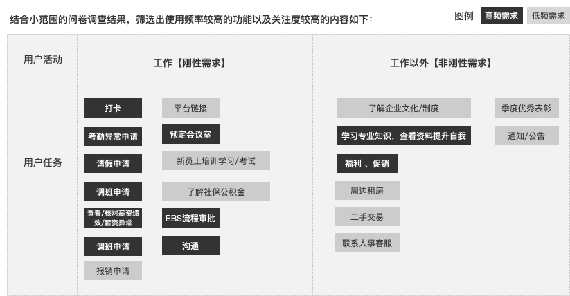 全面攻略：至尊宝AI变脸文案创作技巧与用户需求深度解析