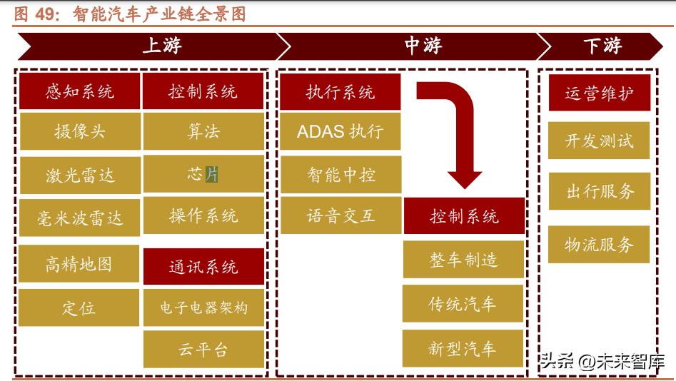 ai算力产业链梳理报告范文怎么写：完整解析与撰写指南