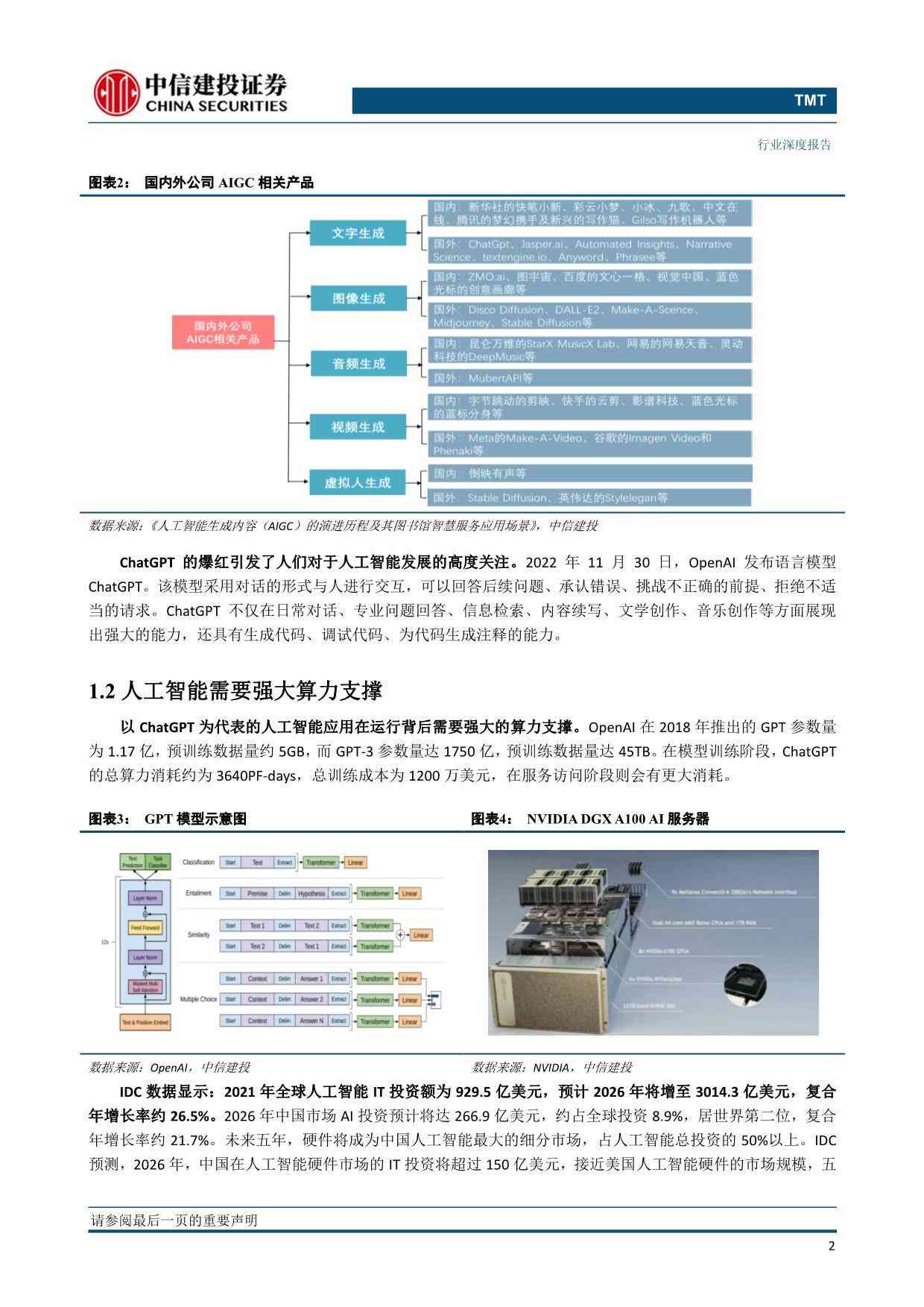 ai算力产业链梳理报告范文