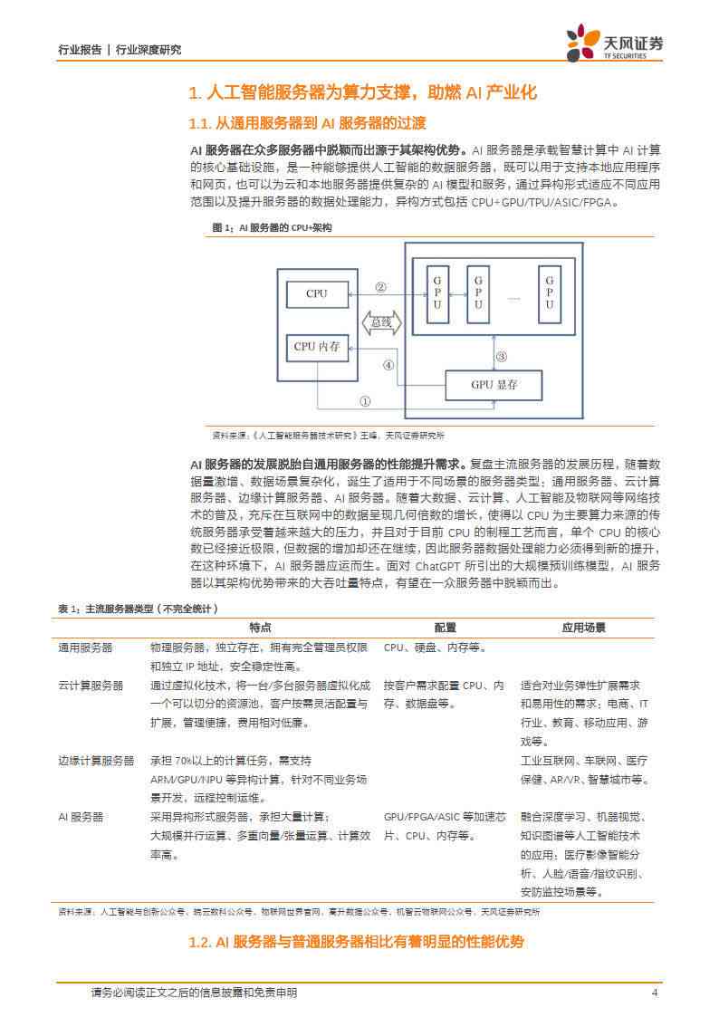 ai算力产业链梳理报告范文