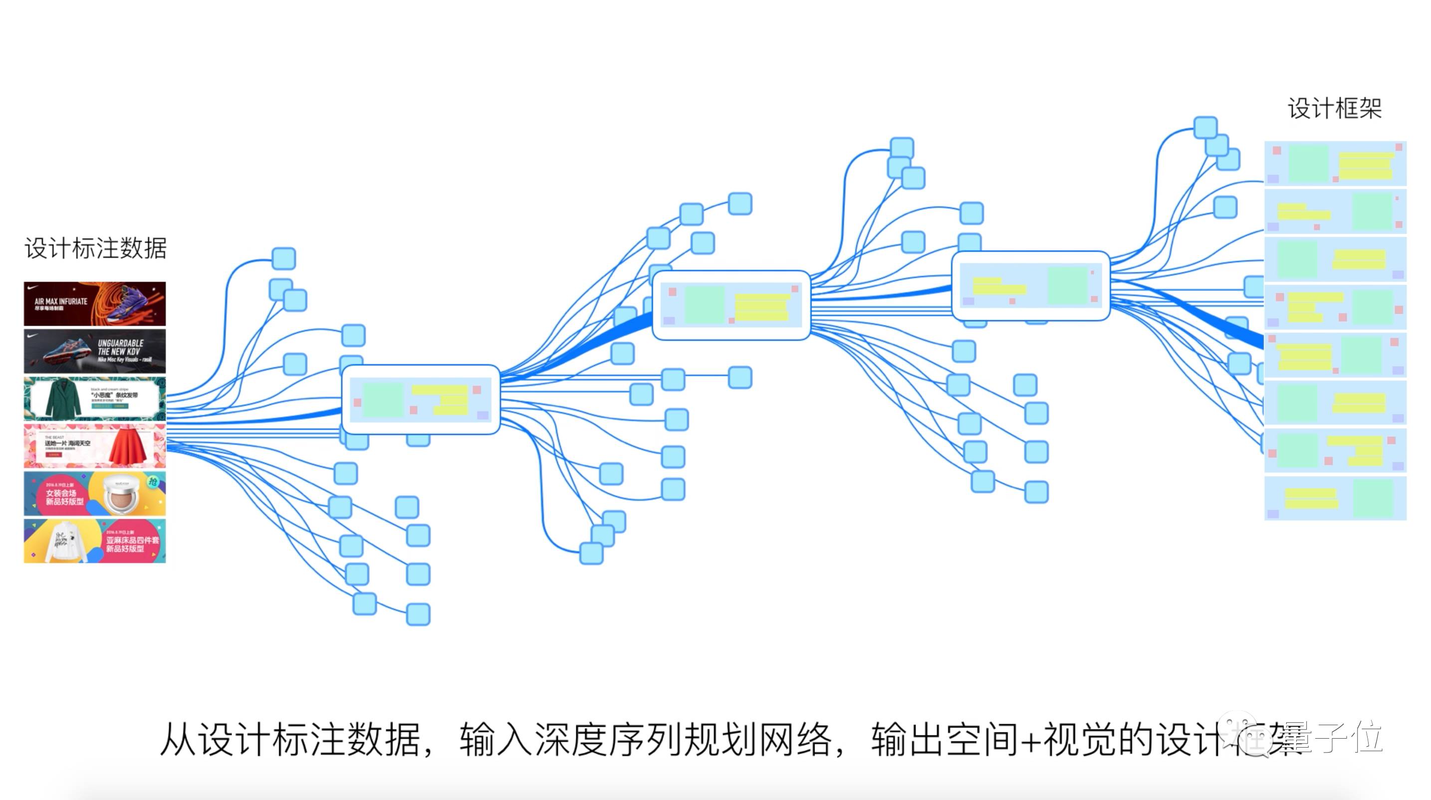 全面解析AI在海报设计中的应用：实例分析与创意启发