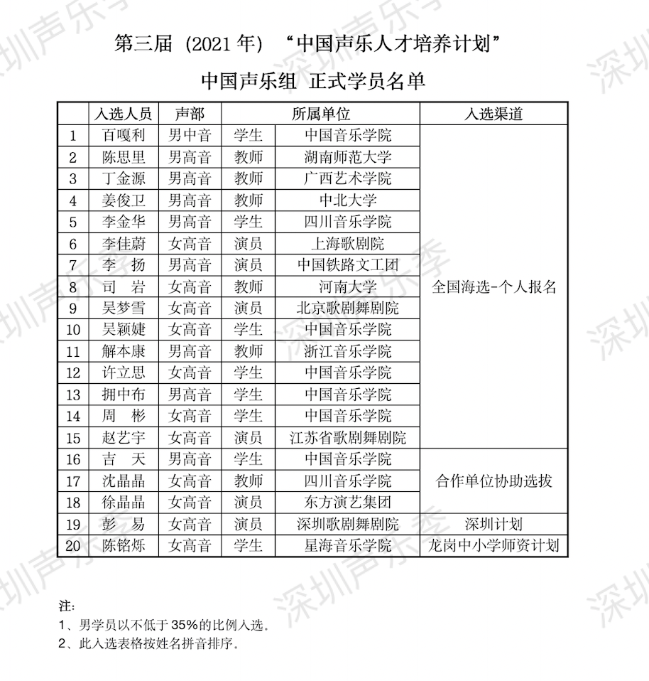 花砖制作技艺：传承人才短缺下的技艺步骤、产业链、活态传承与发展路径