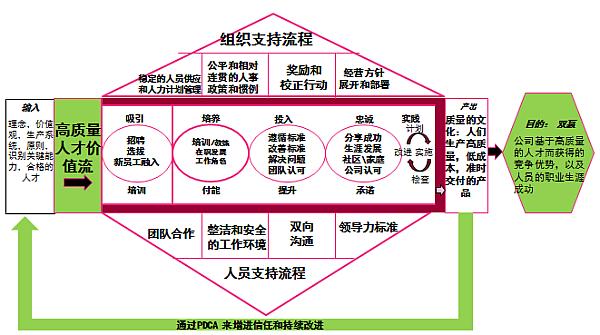 花砖制作技艺：传承人才短缺下的技艺步骤、产业链、活态传承与发展路径