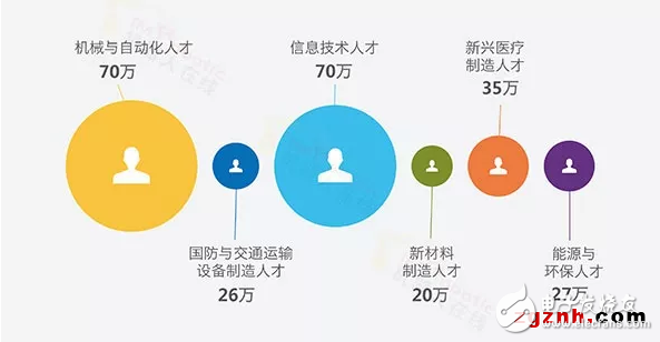 花砖制作技艺：传承人才短缺下的技艺步骤、产业链、活态传承与发展路径