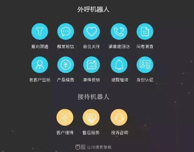 AI智能电销系统：提升销售效率的机器人解决方案