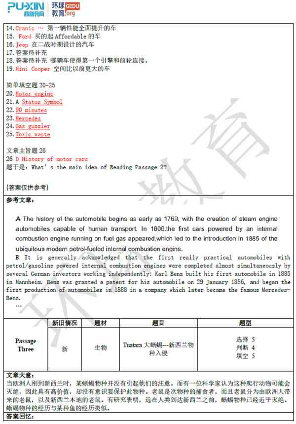 雅思关于科技的作文：涵盖科技类话题、作文范例及写作指导