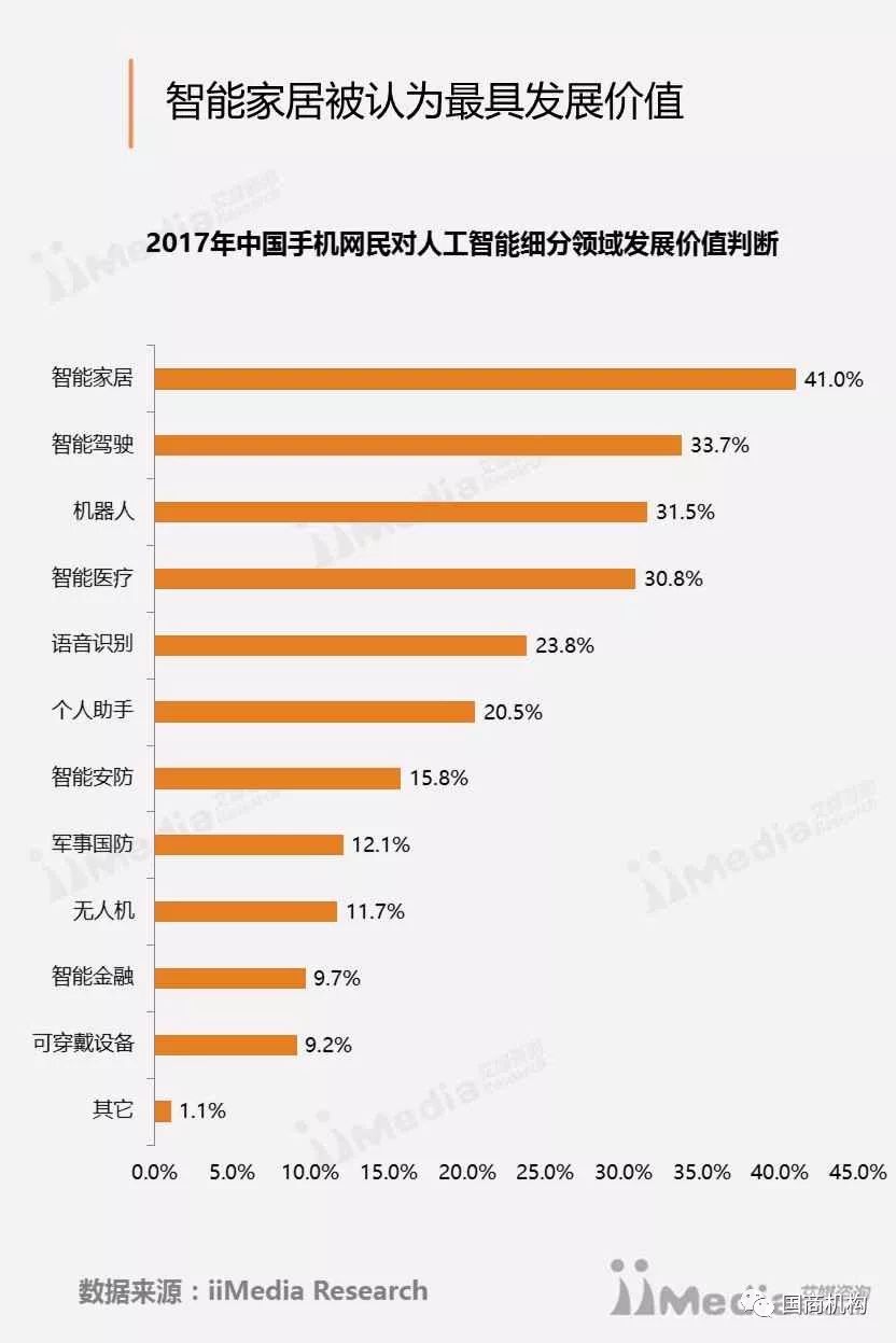 雅思作文科技进步利弊：科技的利与弊及发展弊端探讨