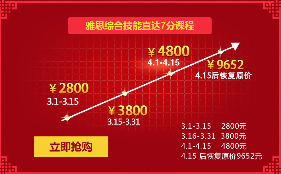 雅思作文科技进步利弊：科技的利与弊及发展弊端探讨