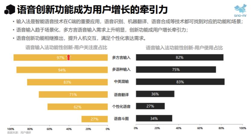 中国AI行业研究报告：行业分析及领先公司盘点