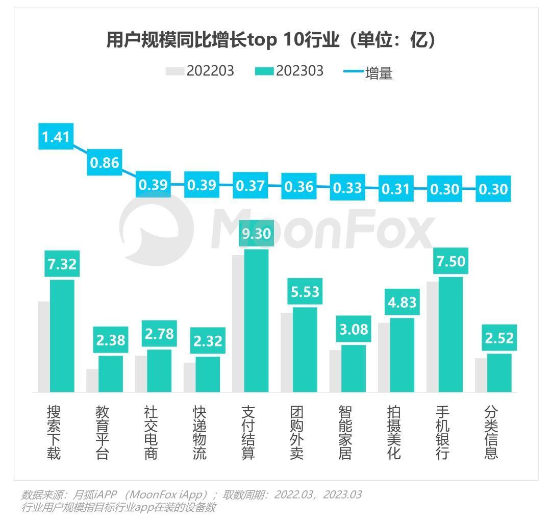 中国AI行业研究报告：行业分析及领先公司盘点