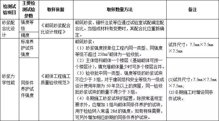 全面解析AI实验报告：从选题到结论的详细步骤与技巧