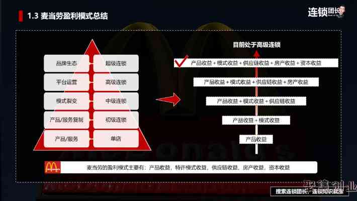 AI变脸创作：盈利模式、赚钱技巧与行业前景解析