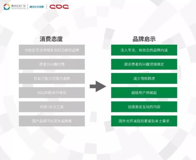 如何查找并利用高盛研究报告：全面指南与技巧