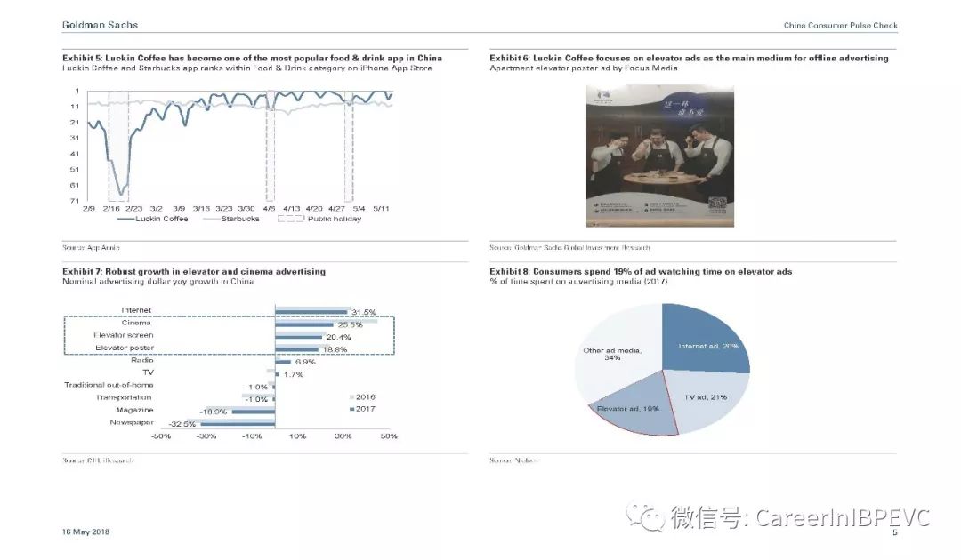 高盛分析报告：全面解析研究报告、投资报告及案例分析