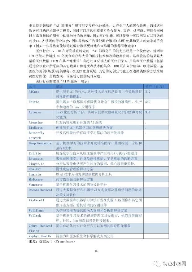 高盛最全ai报告来了什么意思