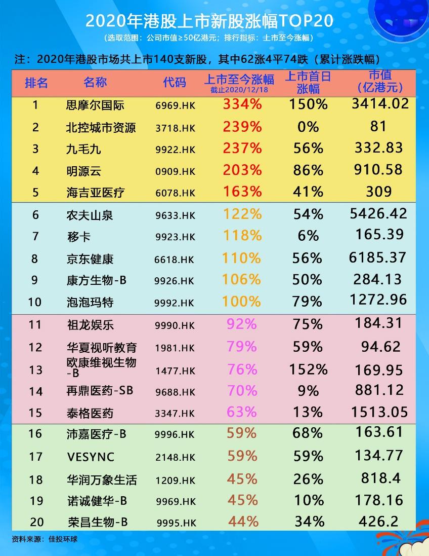 高盛最全ai报告来了什么意思