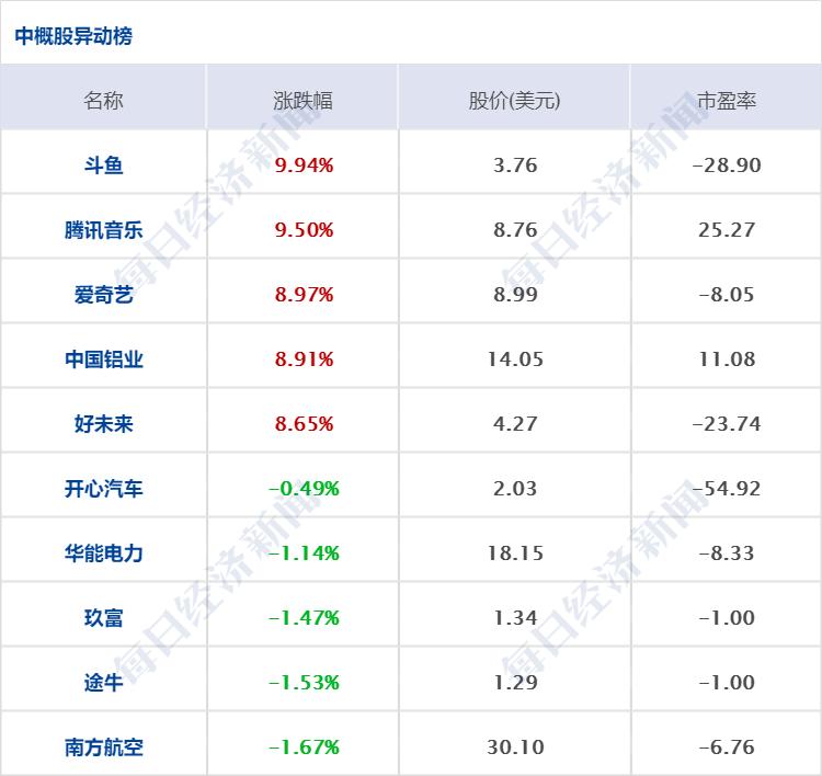 高盛最全ai报告来了什么意思