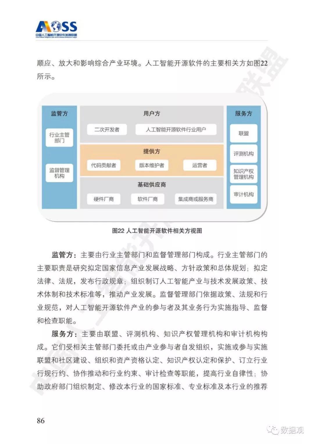 探索人工智能在WPS办公软件中的应用与优势