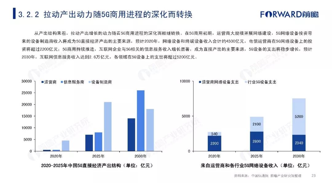 全面解析中国AI行业就业趋势与需求：最新就业现状分析报告