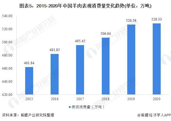 全面解析中国AI行业就业趋势与需求：最新就业现状分析报告