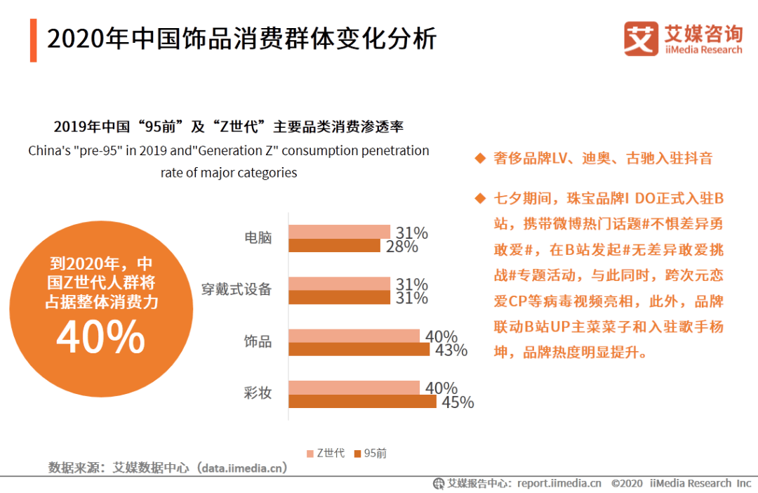 中国ai就业现状分析报告